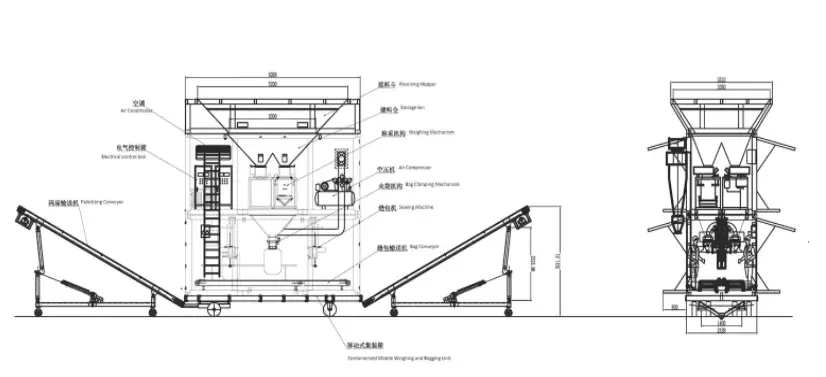 máquina-de-ensacamento-contêiner-1